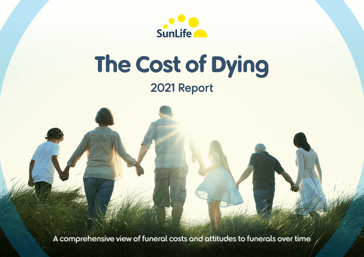 Cost of dying report 2021 cover